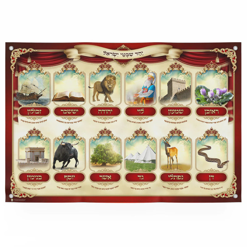 Tribes of Israel - Symbolic Sukkot Vinil Poster  20" x 28" Sukkah Decoration