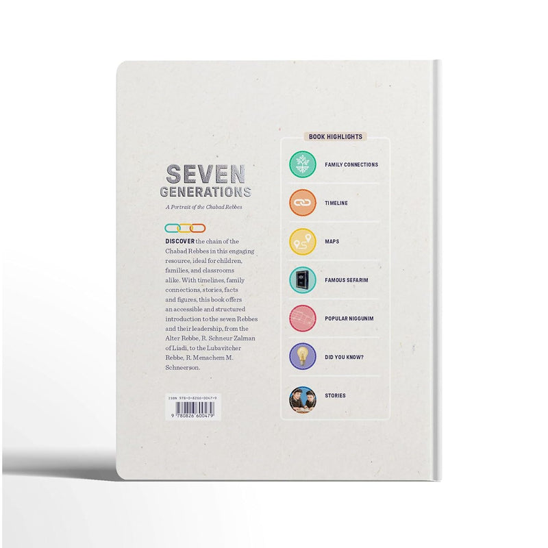 Seven Generations - A Portrait of the Chabad Rebbes