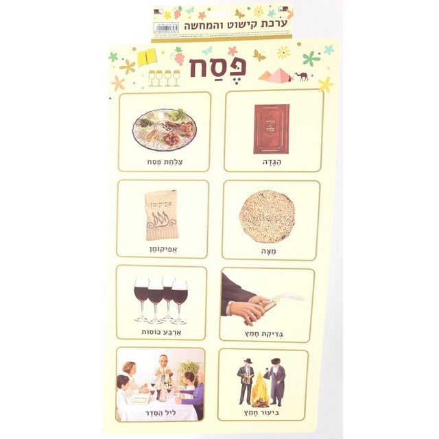 Passover Symbols Laminated Jewish Educational Poster for Pesach in Hebrew 23" x 13"
