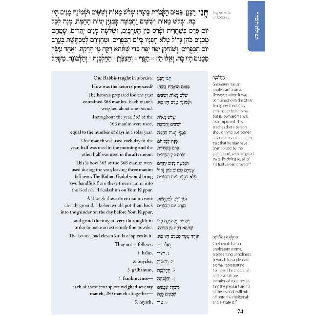 Linear Siddur Tehillat Hashem Weekday for Youth Hebrew Weiss Edition