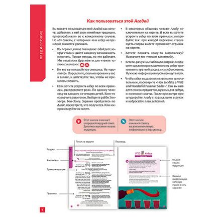 Chabad.org Haggadah by Rabbi Tzvi Freeman Hebrew Russian