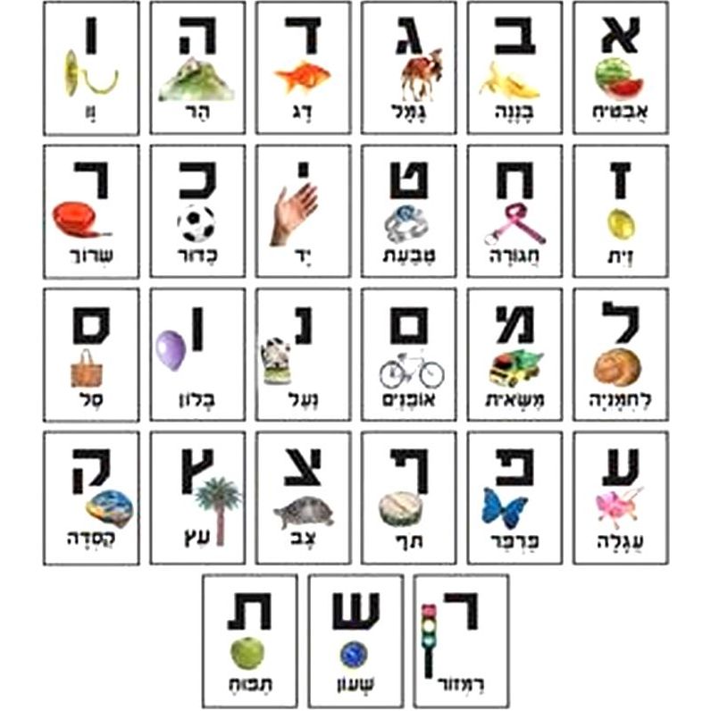 Aleph Bet Large Jewish Hebrew Poster 27"x19" Great for Classroom
