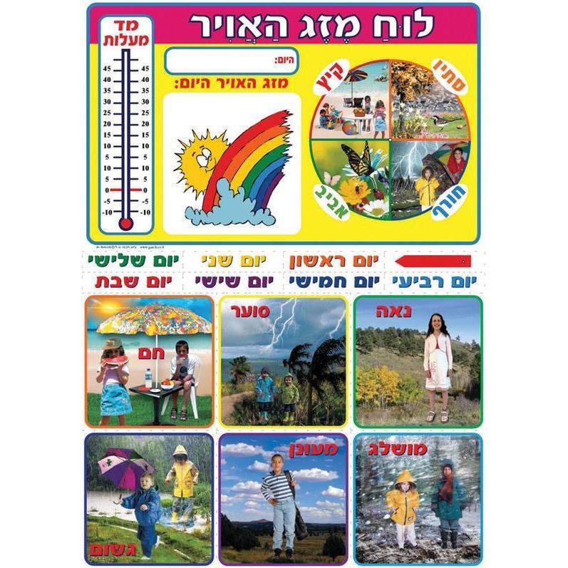 Educational Jewish Poster "Weather Station" 27" x 19" Made in Israel Great for Classroom