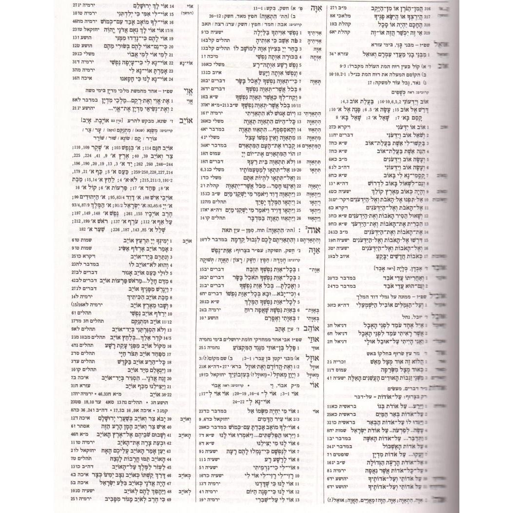 New Concordance of the Bible Edited By Even-Shoshan — IsraelBookShop