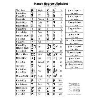 Handy Hebrew Alphabet - Set of 10