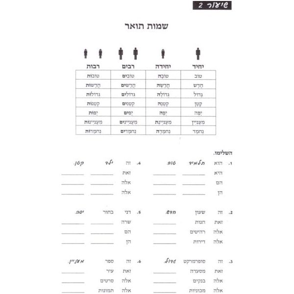 L'hatzliach B'ivrit! ALEPH - Part 1 L'matchilim  Beginners