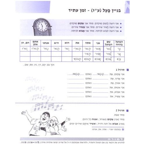 Ivrit Mi'braishit / Ivrit MiBereishit Chelek Beit Level 2 Beginners by Nili Ganani & Ruthy Shimoni