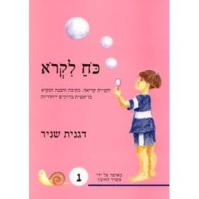 Koach Likro  Set of 7 Booklets 1-7