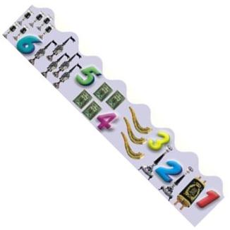 Jewish Numbers Bulletin Border 2.5"x 26.5" Set of 10 per Pkg Great for Classroom!