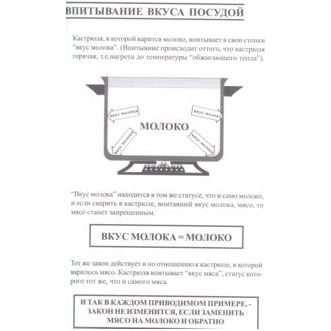 Meat and Dairy An Illustrated Halachic Guide. By Ehud Rosenberg - Russian Edition - MACHANAIM