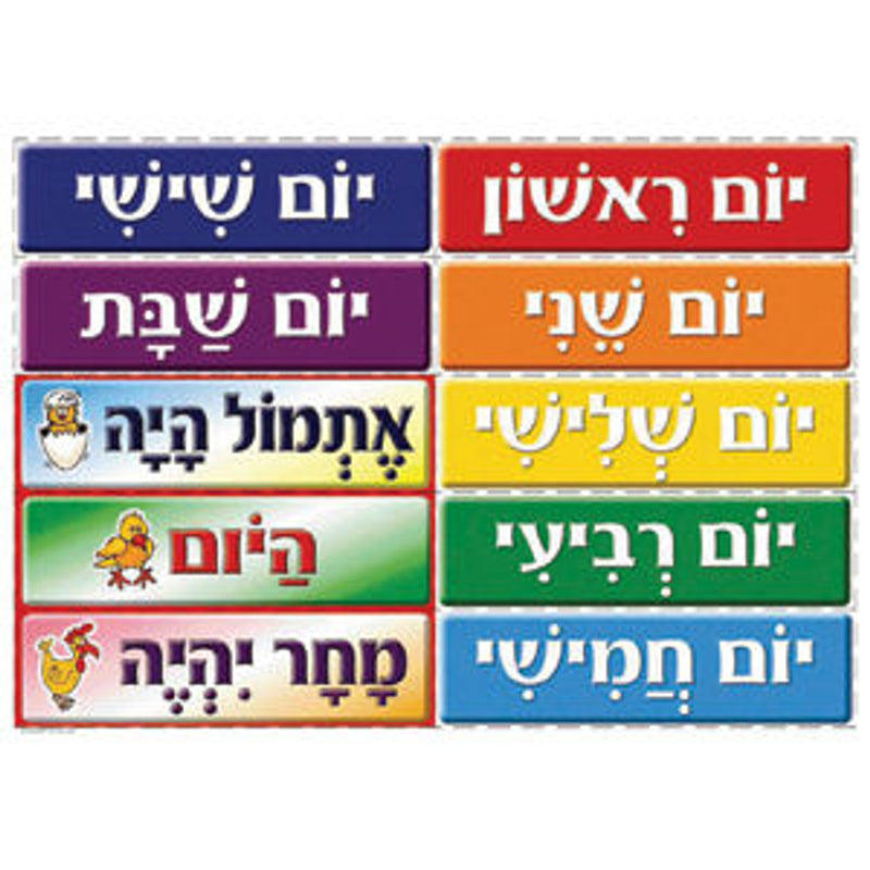 Yemei HaShavua Days of the Week Sign Set in Hebrew- Hebrew Classroom Poster