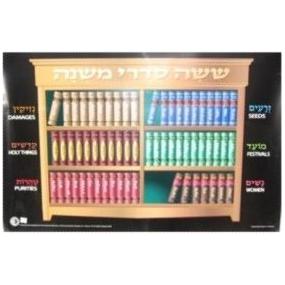 6 Orders of Mishna - Jewish Classroom Poster 27" x 19"