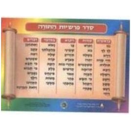 Seder Parshiyot HaTorah - Sidros of the Torah (Parshahs) Colorful Poster 23" x 29"