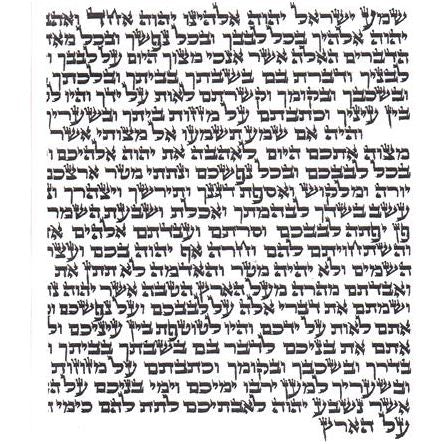 Kosher Mezuzah Parchment Scroll Klaf Imported from Israel Available in Various Sizes