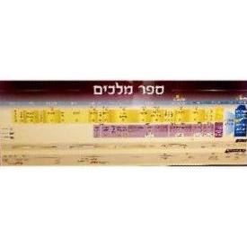 Jewish Classroom Hebrew Poster 13"x38" Timeline Sefer Melachim Book of Kings