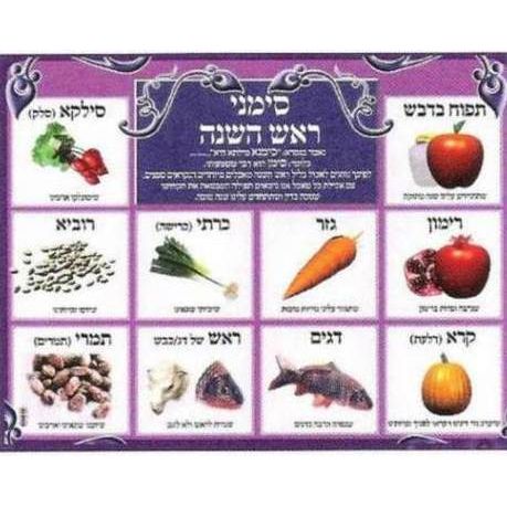 Rosh Hashana Foods Jewish Poster - Great for a classroom