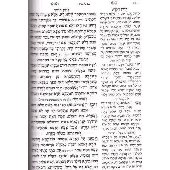 SEFER Zohar Im Lashon Hakodesh Menukad Aramaic With Hebrew Translation & Vowels Set of 10 Volumes