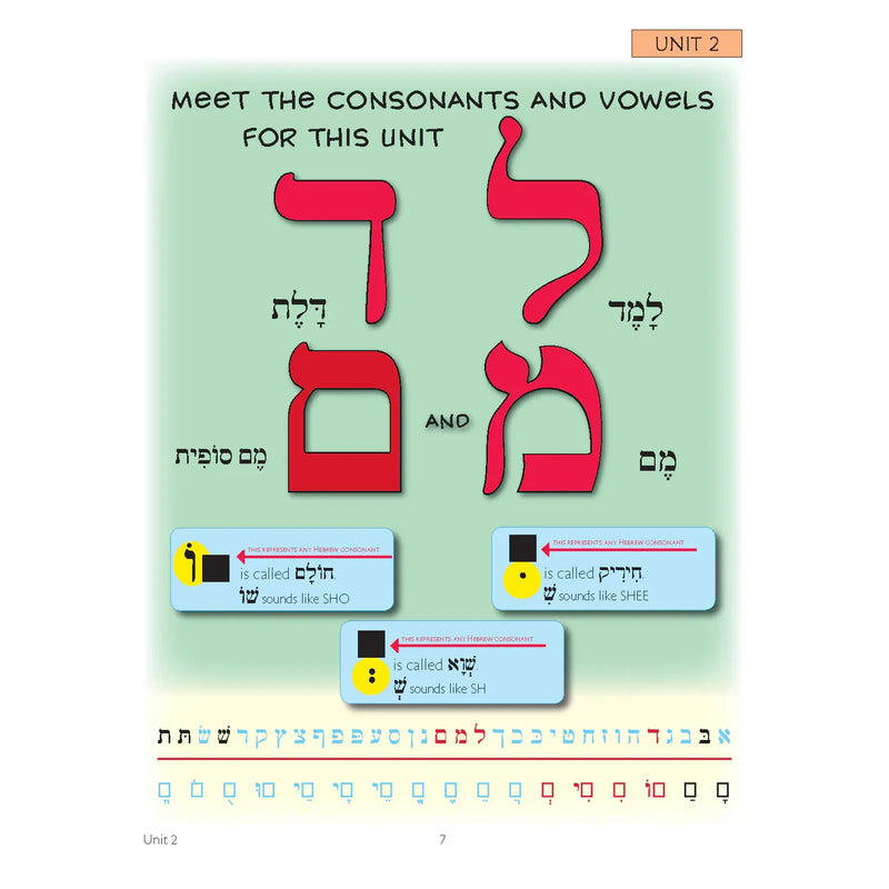 Likro u'Livarekh: Print  To Read and to Bless: A Primer