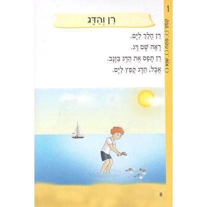 Kriah B'Tnuah 1 - Kamatz, Patach, Shva