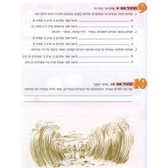 Melachim Bet Moshe Aslan