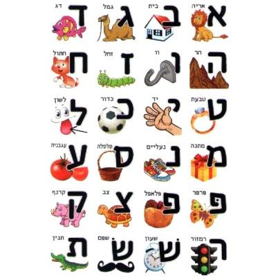 Aleph Bet Hebrew Square Stickers with Examples (Text and Picture) set of 240